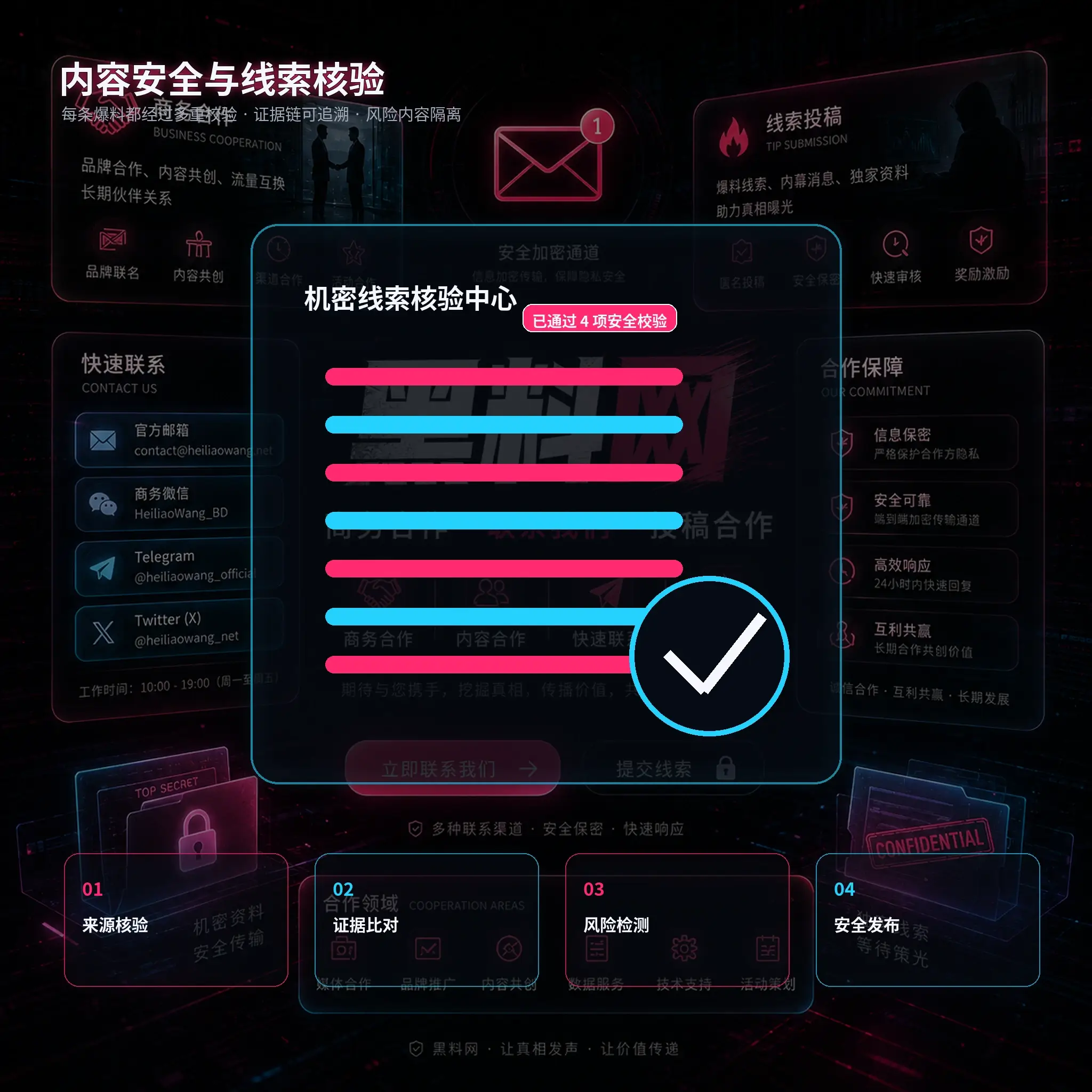 安全与文明讨论提示